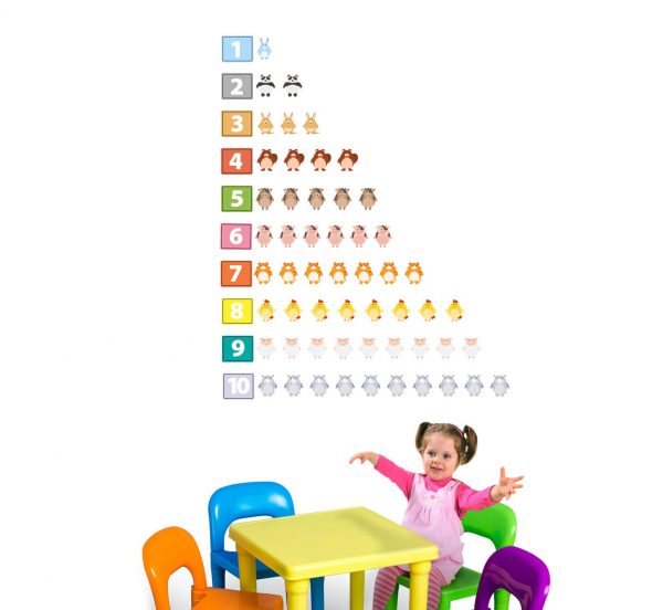 Cartoon Numbers Set | Numbers 1-10 Wall Decals | Children Wall Art | Classroom Decor