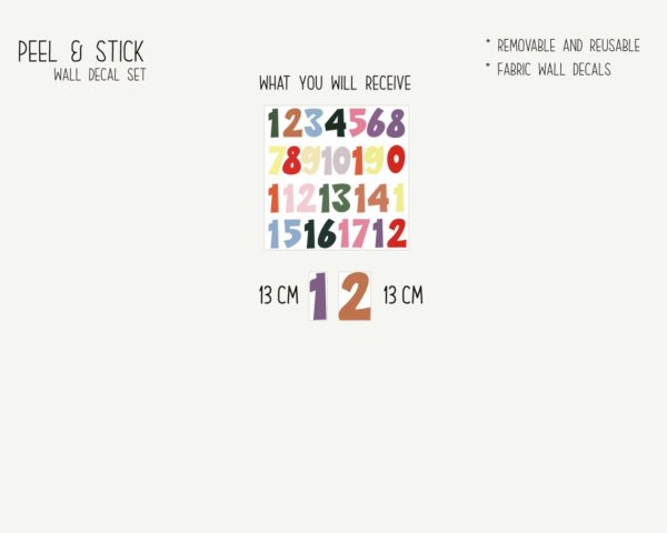 Numbers Wall Decals_01